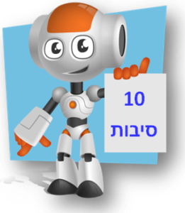 רובוט מסחר - רובוט אוחז שלט עליו כתוב 10 סיבות